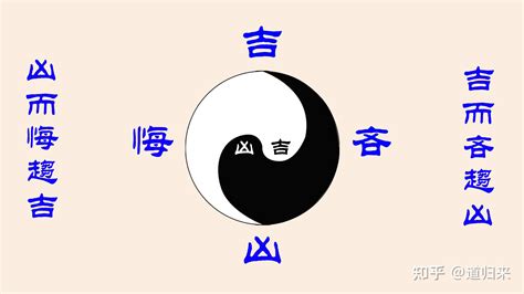 三凶四吉五平安|吉凶的六个等级：吉吝厉悔咎凶